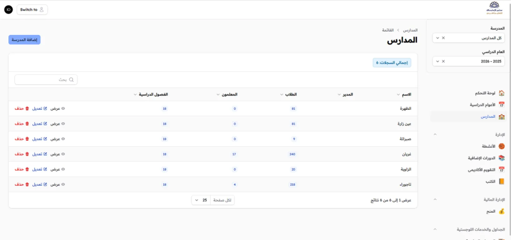 Gallery image for منظومة إدارة المدارس